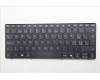 Lenovo 5N21Q56447 NB_KYB Sw-PS1SREW-DF-BLK-NBLKB