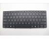 Lenovo 5N21Q56454 NB_KYB US-PS1SREW-CCY-BLK-NBLKB