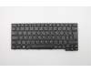 Lenovo 04X6307 NB_KYB MTSR_WIN,CZ,DFN