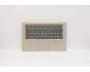 Lenovo 5CB0N67664 Tastatur inkl. TopcaseC80X8YOGAGDMNFPBLW/KBUS