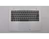 Lenovo 5CB0N78339 Tastatur inkl. TopcaseC80X4 SW W/KB NFP NBL UK
