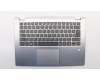 Lenovo 5CB0R08499 Tastatur inkl. Topcase L 81EKW/KB PTN FP NBL SP