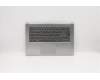 Lenovo 5CB0R08892 Tastatur inkl. Topcase L 81EKW/KB PTN FP NBL SW