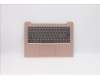 Lenovo 5CB0R42538 UpCase 3N 81F8 RPK BL W/KB ND