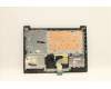 Lenovo 5CB0S17043 Tastatur inkl. Topcase ASM_FR-AR L81MUBKIMRD