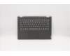 Lenovo 5CB0S17427 Tastatur inkl. Topcase C81N6 PLBLK NFPNBL PORT