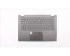 Lenovo 5CB0S17428 Tastatur inkl. Topcase C81N6 PLBLK NFPNBL LATIN