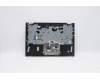 Lenovo 5CB0S17418 Tastatur inkl. Topcase C81N6 PLBLK NFPNBL RUS
