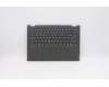 Lenovo 5CB0S17374 Tastatur inkl. Topcase C81N6 PLBLK NFPBL SLVN