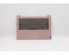 Lenovo 5CB0S18573 Tastatur inkl. Topcase C81N7 SP BLKB_NORDI