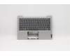 Lenovo 5CB0W44005 Tastatur inkl. Topcase ASM_HB W 81VR PG