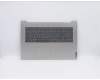 Lenovo 5CB0X56838 Tastatur inkl. Topcase ASM_SP L81WC NFPPGDIS