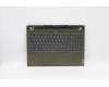 Lenovo 5CB0Z32920 Tastatur inkl. Topcase ASM C82EH KB THAI
