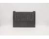 Lenovo 5CB1C17486 Tastatur inkl. Topcase ASM_RUS L82NA IG