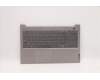 Lenovo 5CB1C87525 Tastatur inkl. TopcaseASM_FRA/ENG C21A4 MGBL