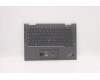 Lenovo 5M11C40991 MECH_ASM KBD BZL,WW,GY,CHY,LA SPA