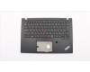 Lenovo 02HM292 MECH_ASM Ccov,JPN,BLKBD,FPR,BK,LTN