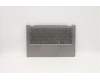 Lenovo 5CB1C92780 Tastatur inkl. Topcase ASM_JPN C 20WE BLKB N
