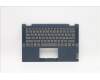 Lenovo 5CB1B36422 Tastatur inkl. Topcase schweiz W 82HS AB