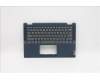 Lenovo 5CB1B36423 Tastatur inkl. Topcase ASM_EURO ENG W 82HS AB