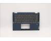 Lenovo 5CB1B36439 Tastatur inkl. Topcase ASM_KOR W 82HS AB