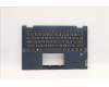 Lenovo 5CB1C68156 Tastatur inkl. Topcase ASM_THAI W 82HU FNB AB