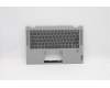 Lenovo 5CB1C19389 Tastatur inkl. Topcase ASM_TR W 82HU FB PG