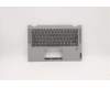 Lenovo 5CB1C19390 Tastatur inkl. Topcase ASM_TI W 82HU FB PG