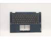 Lenovo 5CB1C66535 Tastatur inkl. Topcase ASM_THAI W 82HU NFB AB