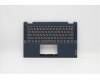 Lenovo 5CB1C66541 Tastatur inkl. Topcase ASM_RUS W 82HU NFB AB