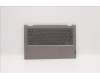 Lenovo 5CB1C92771 Tastatur inkl. Topcase ASM_BRL C 20WE BLKB N