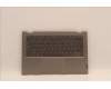Lenovo 5CB1J10021 Tastatur inkl. TopcaseASM_FRA/ENG C21DM BLKB N