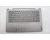 Lenovo 5CB1L43733 Tastatur inkl. TopcaseASM_THAI C21JG MG BL