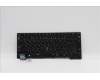 Lenovo 5N21H77079 NB_KYB SER2 KBD BK-BL,LTN,JPN