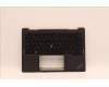 Lenovo 5M11J12729 MECH_ASM GRP_KBD_BZL_ENG_WL_BK_LTN