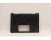 Lenovo 5M11J12816 MECH_ASM GRP_KBD_BZL_JPN_WW_BK_LTN