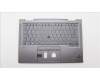 Lenovo 5M11C40975 MECH_ASM KBD BZL,WL,GY,CHY,TUR