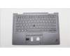 Lenovo 5M11C40979 MECH_ASM KBD BZL,WL,GY,CHY,KOR