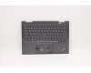 Lenovo 5M11C40980 MECH_ASM KBD BZL,WL,GY,CHY,TC