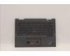 Lenovo 5M11C41023 MECH_ASM KBD BZL,WW,GY,CHY,CZE/SLK