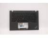 Lenovo 5M11C47936 MECH_ASM KBD W/C HUN BKLT(SUN) UK BK