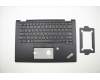 Lenovo 02HL506 MECH_ASM WW CCover+ARA ASM,BK<CHY>