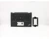 Lenovo 02HL558 MECH_ASM WW CCover+IND ENG ASM,BK<CHY>