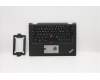 Lenovo 02HL564 MECH_ASM WW CCover+CSA ASM,BK<CHY>