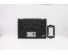 Lenovo 02HL698 MECH_ASM WL CCover+THAI ASM,BK<CHY>