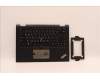 Lenovo 02HL696 MECH_ASM WL CCover+TC ASM,BK<CHY>