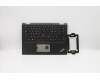 Lenovo 02HM708 MECH_ASM WL CCover+CSA ASM,BK<CHY>