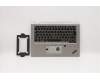 Lenovo 02HM730 MECH_ASM WL CCover+SPA ASM,SR<CHY>