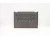 Lenovo 5CB0S17352 Tastatur inkl. Topcase C81N6 PLBLK NFPBL INT'E