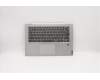 Lenovo 5CB0U42138 Tastatur inkl. Topcase C81N4 ALGRY FPBL JPN